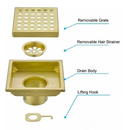 point shower drains