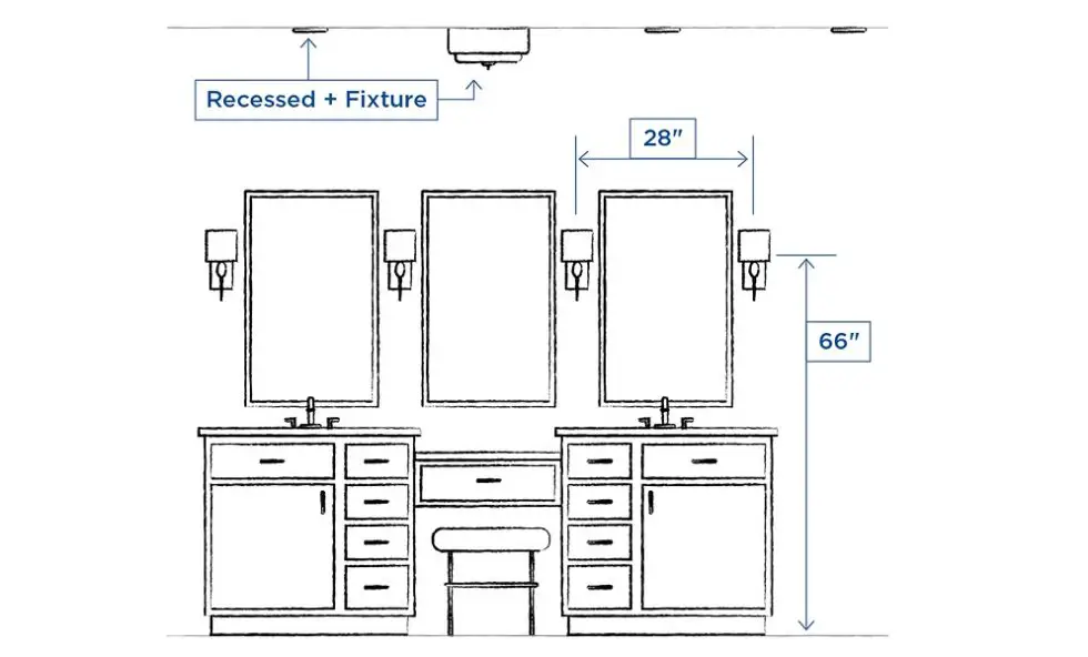 What Size Light Fixture Over Bathroom Vanity A Complete Guide