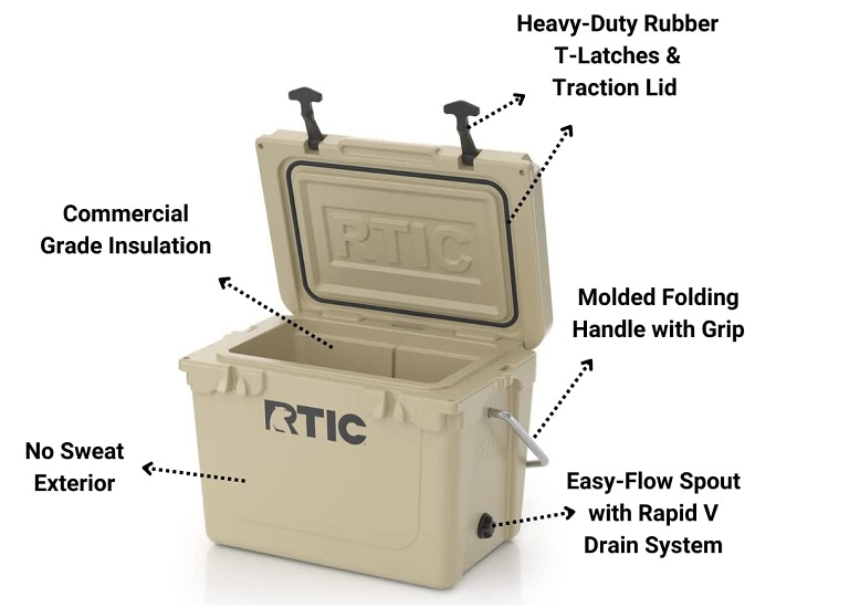 rtic hard coolers features