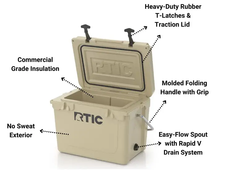 rtic hard coolers features