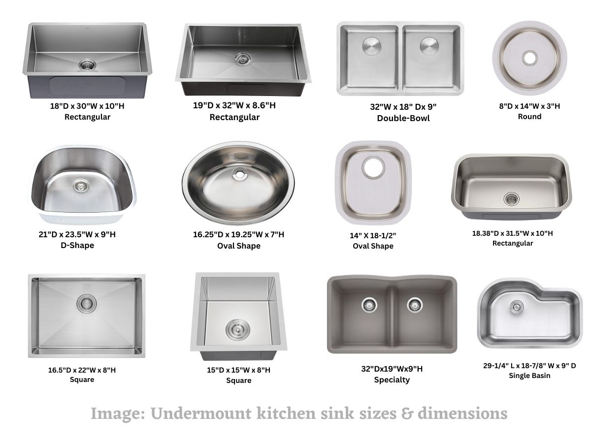 Undermount kitchen sink sizes & dimensions