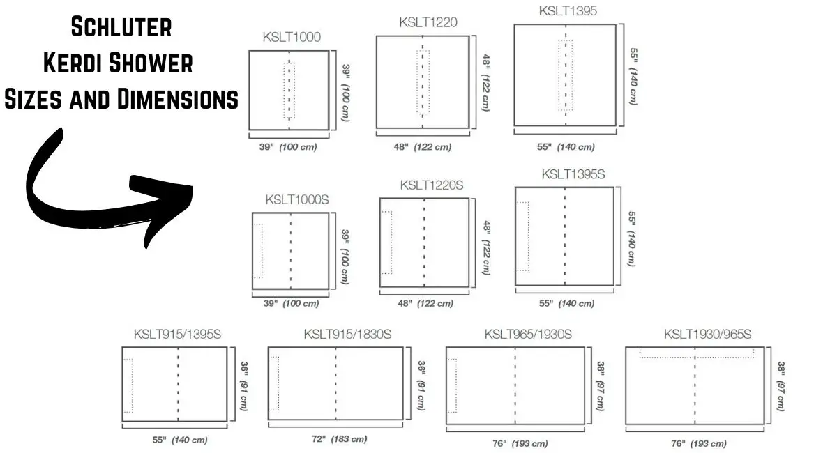 Schluter Kerdi Shower Sizes and Dimensions