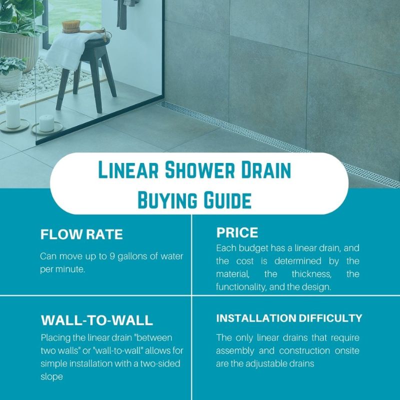 Linear Shower Drain Buying Guide